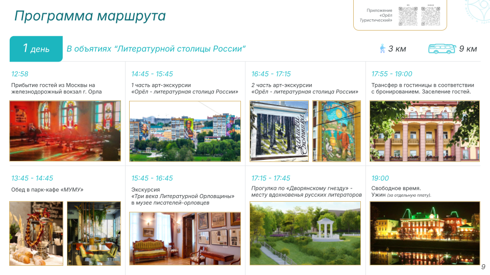 Туристский маршрут «Бирюзовое кольцо России» Туристский маршрут «Бирюзовое кольцо России»
